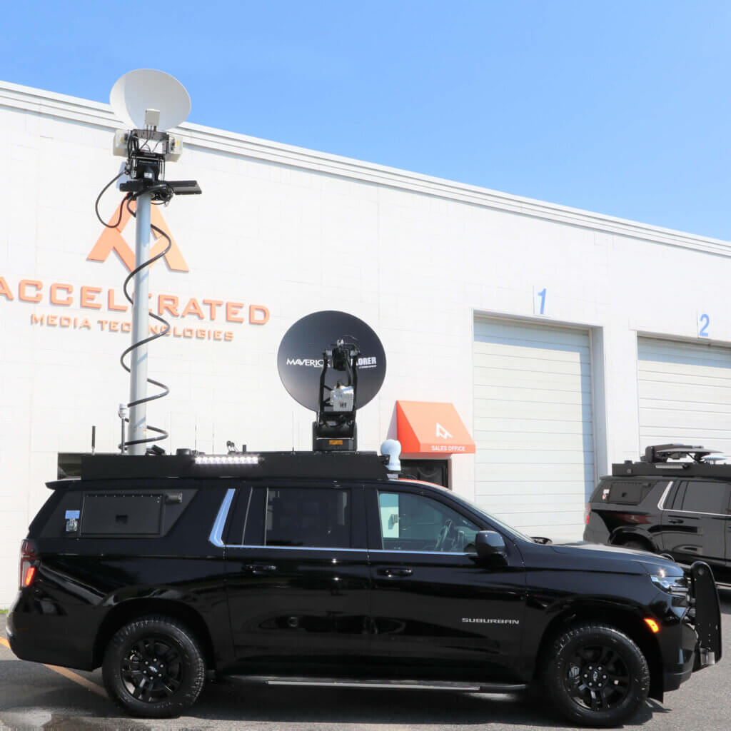 Supports Masts up to 42'