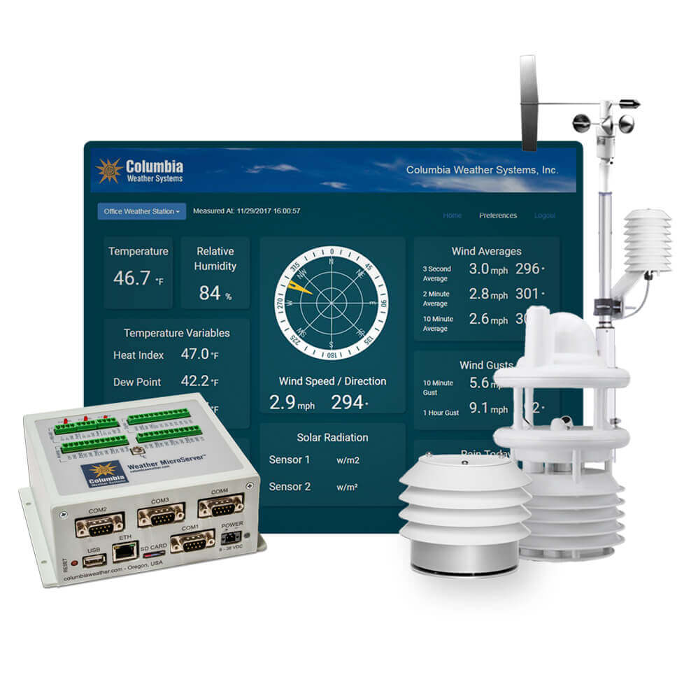 Weather Station